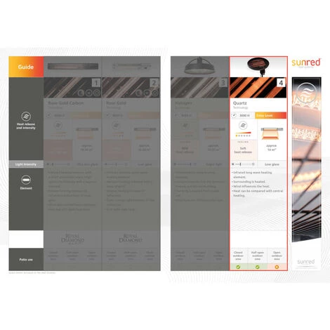 Sunred Chauffage Mural De Patio Lugo 2000 W Quartz Gris - Gris 4 Sunred Chauffage Mural De Patio Lugo 2000 W Quartz Gris - Gris – Image 2