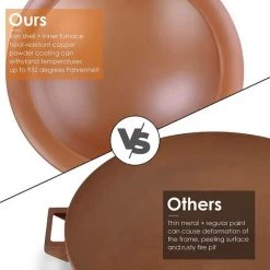 Homfa Brasero 2-en-1 φ76X50cm Pare-étincelles Barbecue,avec Protection Contre Les étincelles Et Filet De Poker Et De Charbon De Bois -Chauffage d'extérieur Soldes 48323619 4