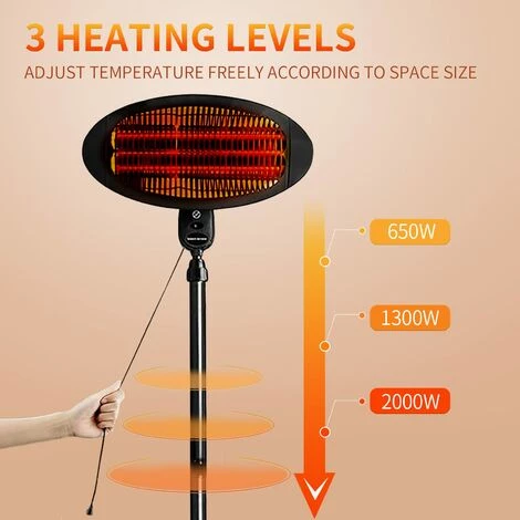 Foroo Chauffage Exterieur Terrasse Parasol Chauffant Electrique 2000W Radiant Infrarouge Avec 3 Niveaux De Chauffage 5 Foroo Chauffage Exterieur Terrasse Parasol Chauffant Electrique 2000W Radiant Infrarouge Avec 3 Niveaux De Chauffage – Image 4
