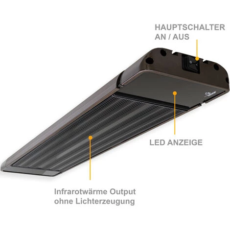 KESSER® Chauffage Radiant Sans Lumière Radiateur Avec Télécommande Chauffage De Terrasse Chauffage Infrarouge Radiateur Mural Chauffage Noir, Chauffage à Quartz Chauffage De Terrasse, Chauffage De Balcon 4 KESSER® Chauffage Radiant Sans Lumière Radiateur Avec Télécommande Chauffage De Terrasse Chauffage Infrarouge Radiateur Mural Chauffage Noir, Chauffage à Quartz Chauffage De Terrasse, Chauffage De Balcon – Image 2