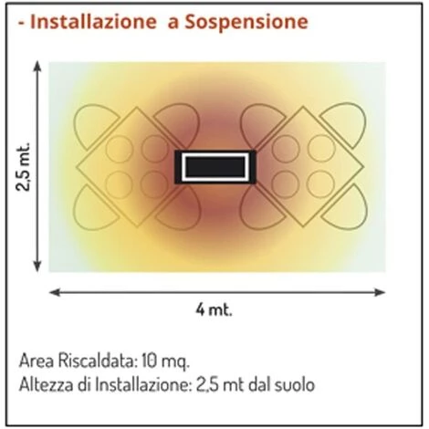 Lampe Infrarouge Noire à Ondes Moyennes Cm 60x25x23 RADIALIGHT SQBAL001 6 Lampe Infrarouge Noire à Ondes Moyennes Cm 60x25x23 RADIALIGHT SQBAL001 – Image 4