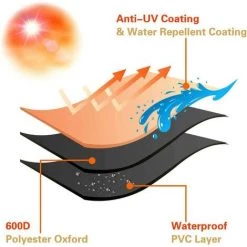 ZHUOXUAN Couverture De Foyer, Couverture De Table De Foyer à Gaz Carrée 100% étanche, Couverture De Meubles De Patio Extérieur Robuste Avec évents Et Poignées, 36 Pouces De Long X 36 Pouces De Large X 20 Pouces De Haut, Beige Et Marron C