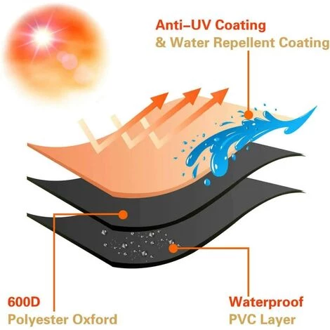 ZHUOXUAN Couverture De Foyer, Couverture De Table De Foyer à Gaz Carrée 100% étanche, Couverture De Meubles De Patio Extérieur Robuste Avec évents Et Poignées, 36 Pouces De Long X 36 Pouces De Large X 20 Pouces De Haut, Beige Et Marron A 5 ZHUOXUAN Couverture De Foyer, Couverture De Table De Foyer à Gaz Carrée 100% étanche, Couverture De Meubles De Patio Extérieur Robuste Avec évents Et Poignées, 36 Pouces De Long X 36 Pouces De Large X 20 Pouces De Haut, Beige Et Marron A – Image 3