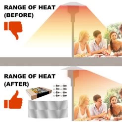 BENOBBY KIDS Réflecteur De Focalisation De La Chaleur Pour Chauffage De Terrasse Rond Au Gaz Naturel Et Au Propane - Tissu Résistant Aux Hautes Températures, Chauffage D'extérieur à Flamme De Camping - 1 Pièce 11 BENOBBY KIDS Réflecteur De Focalisation De La Chaleur Pour Chauffage De Terrasse Rond Au Gaz Naturel Et Au Propane - Tissu Résistant Aux Hautes Températures, Chauffage D'extérieur à Flamme De Camping - 1 Pièce -Chauffage d'extérieur Soldes 56864184 5