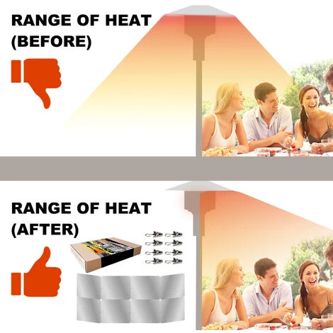 BENOBBY KIDS Réflecteur De Focalisation De La Chaleur Pour Chauffage De Terrasse Rond Au Gaz Naturel Et Au Propane - Tissu Résistant Aux Hautes Températures, Chauffage D'extérieur à Flamme De Camping - 1 Pièce 7 BENOBBY KIDS Réflecteur De Focalisation De La Chaleur Pour Chauffage De Terrasse Rond Au Gaz Naturel Et Au Propane - Tissu Résistant Aux Hautes Températures, Chauffage D'extérieur à Flamme De Camping - 1 Pièce – Image 5