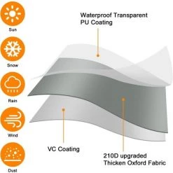 MACARON Couverture Chauffage Patio, Protecteur Meubles Ronds D'extérieur Jardin Imperméable Résistant, Couverture Chauffage Patio Extra Large Ronde, Protection Respirante Tissu Pour Jardin, 226 * 85 Cm LO-Ron 10 MACARON Couverture Chauffage Patio, Protecteur Meubles Ronds D'extérieur Jardin Imperméable Résistant, Couverture Chauffage Patio Extra Large Ronde, Protection Respirante Tissu Pour Jardin, 226 * 85 Cm LO-Ron -Chauffage d'extérieur Soldes 57139620 4