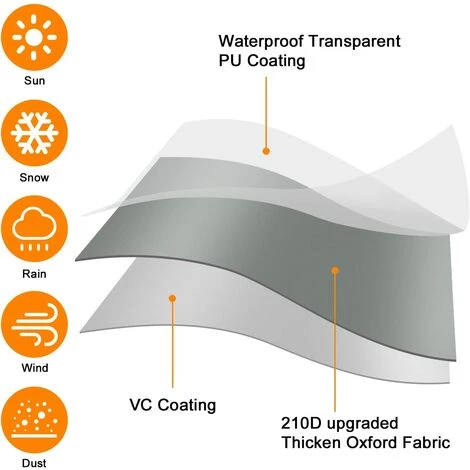 MACARON Couverture Chauffage Patio, Protecteur Meubles Ronds D'extérieur Jardin Imperméable Résistant, Couverture Chauffage Patio Extra Large Ronde, Protection Respirante Tissu Pour Jardin, 226 * 85 Cm LO-Ron 6 MACARON Couverture Chauffage Patio, Protecteur Meubles Ronds D'extérieur Jardin Imperméable Résistant, Couverture Chauffage Patio Extra Large Ronde, Protection Respirante Tissu Pour Jardin, 226 * 85 Cm LO-Ron – Image 4