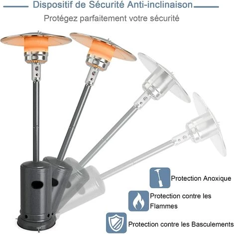 GOPLUS Parasol Chauffant Gaz En Fer,Chauffe-terrasse Etanche,Chauffage Extérieur Vertical Style Classique,Chauffage Gaz Terrasse,Extérieur Pour Jardin,Camping, Barbecue (Gris) 4 GOPLUS Parasol Chauffant Gaz En Fer,Chauffe-terrasse Etanche,Chauffage Extérieur Vertical Style Classique,Chauffage Gaz Terrasse,Extérieur Pour Jardin,Camping, Barbecue (Gris) – Image 2