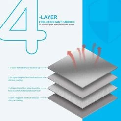 BENOBBY KIDS Tapis De Feu Carré De 99,1 Cm De Long Et De Largeur, Tapis Ambre Pour Brasier Extérieur, Feu De Barbecue 3 Couches Résistant Au Feu Pour La Protection De La Terrasse Et De La Cour, Tapis De Feu Extérieur Au Gaz Propane. -Chauffage d'extérieur Soldes 58330673 3