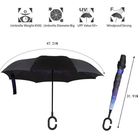 REGALI Parapluie Inversé, Parapluie Coupe-Vent Protection UV Double Couche, Parapluie Coupe-Vent, Parapluie Pliant Voiture - Galaxie 5 REGALI Parapluie Inversé, Parapluie Coupe-Vent Protection UV Double Couche, Parapluie Coupe-Vent, Parapluie Pliant Voiture - Galaxie – Image 3