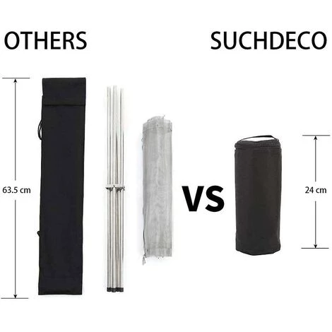 Ensoleillé Foyer De Camping Extérieur Portable De 41,5 Cm - Nouvelle Mise à Niveau 2021, Camping Cheminée En Treillis En Acier Inoxydable, Foyer Ultra Pliable Pour Patio, Camping, Barbillon 5 Ensoleillé Foyer De Camping Extérieur Portable De 41,5 Cm - Nouvelle Mise à Niveau 2021, Camping Cheminée En Treillis En Acier Inoxydable, Foyer Ultra Pliable Pour Patio, Camping, Barbillon – Image 3