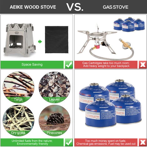 Aeike WS009ST Petit Poêle à Bois. Sac En Tissu Noir. Boîte Blanche 7 Aeike WS009ST Petit Poêle à Bois. Sac En Tissu Noir. Boîte Blanche – Image 5