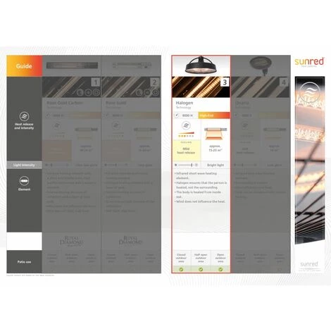 Sunred Chauffage De Table Indox 1200 W Halogène Noir - Noir 5 Sunred Chauffage De Table Indox 1200 W Halogène Noir - Noir – Image 3