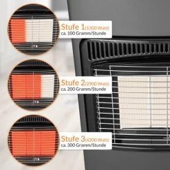 MONZANA Chauffage D'appoint Au Gaz 4200W 3 Niveaux De Puissance Tuyau 50cm Régulateur De Pression Adaptateur Européen Requis (non Inclus) Plaques Chauffantes Céramique Mobile Intérieur 11 MONZANA Chauffage D'appoint Au Gaz 4200W 3 Niveaux De Puissance Tuyau 50cm Régulateur De Pression Adaptateur Européen Requis (non Inclus) Plaques Chauffantes Céramique Mobile Intérieur -Chauffage d'extérieur Soldes 65744975 5