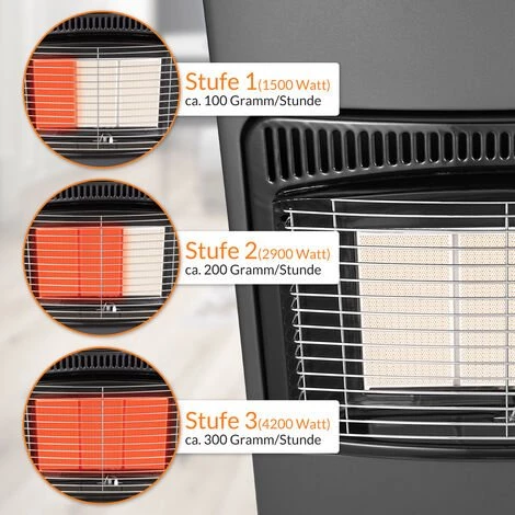 MONZANA Chauffage D'appoint Au Gaz 4200W 3 Niveaux De Puissance Tuyau 50cm Régulateur De Pression Adaptateur Européen Requis (non Inclus) Plaques Chauffantes Céramique Mobile Intérieur 7 MONZANA Chauffage D'appoint Au Gaz 4200W 3 Niveaux De Puissance Tuyau 50cm Régulateur De Pression Adaptateur Européen Requis (non Inclus) Plaques Chauffantes Céramique Mobile Intérieur – Image 5