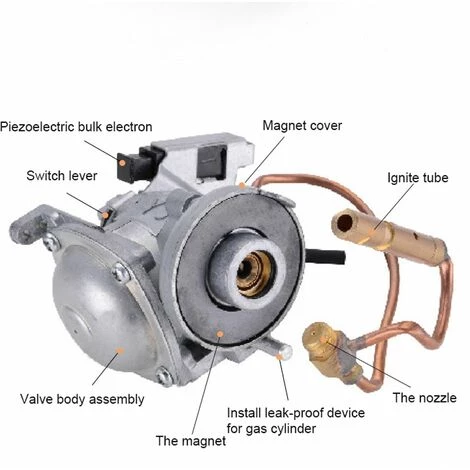 LIFCAUSAL Appareils De Chauffage Multifonctionnels Appareils De Chauffage à Gaz Portables Camping En Plein Air Réchauffeur Portatif Sans Fil 4 LIFCAUSAL Appareils De Chauffage Multifonctionnels Appareils De Chauffage à Gaz Portables Camping En Plein Air Réchauffeur Portatif Sans Fil – Image 2