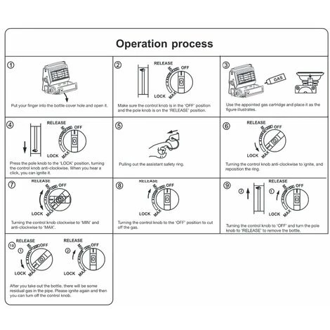 LIFCAUSAL Réchauffeur De Gaz De Camping En Plein Air Portable Double Usage Chauffage Au Gaz Réchaud De Cuisson 5 LIFCAUSAL Réchauffeur De Gaz De Camping En Plein Air Portable Double Usage Chauffage Au Gaz Réchaud De Cuisson – Image 3