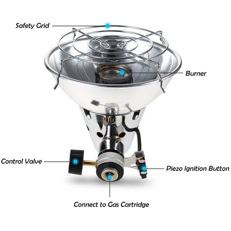 LIFCAUSAL Réchauffeur De Chauffage à Gaz à Allumage Piézo-électrique Portatif Extérieur 5 LIFCAUSAL Réchauffeur De Chauffage à Gaz à Allumage Piézo-électrique Portatif Extérieur – Image 3