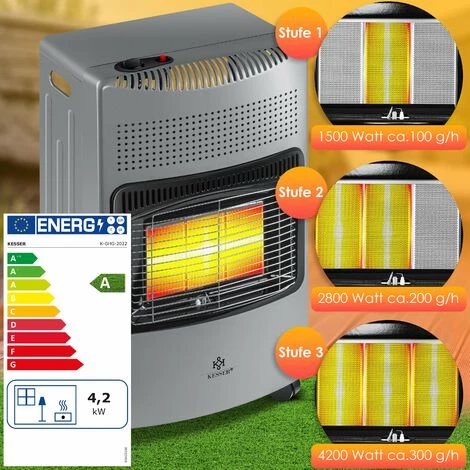 KESSER® Chauffage à Gaz En Céramique 4 200 watts Avec Régulateur De Pression, Tuyau De Gaz | Cheminée Au Gaz | Appareil De Chauffage à Gaz | Brûleur Céramique Infrarouge | Puissance Thermique, Bouteilles De Butane Ou De Propane Jusqu’à 15kg, Gris Foncé 5 KESSER® Chauffage à Gaz En Céramique 4 200 watts Avec Régulateur De Pression, Tuyau De Gaz | Cheminée Au Gaz | Appareil De Chauffage à Gaz | Brûleur Céramique Infrarouge | Puissance Thermique, Bouteilles De Butane Ou De Propane Jusqu’à 15kg, Gris Foncé – Image 3